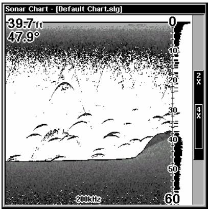 LOWRANCE X510C - Sondeur Plein Ecran - 1