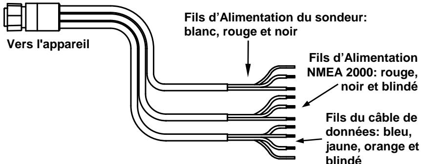 LOWRANCE X510C - Branchements - 1