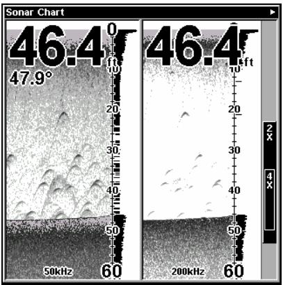 LOWRANCE X515C DF - Modes d'affichage - 3