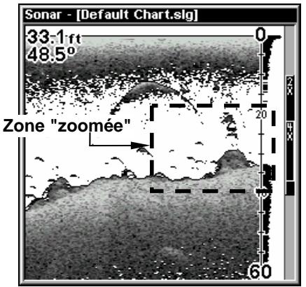 LOWRANCE X515C DF - Pour changer les limites supérieure et inférieure: - 1