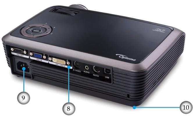 OPTOMA EP721 - 1