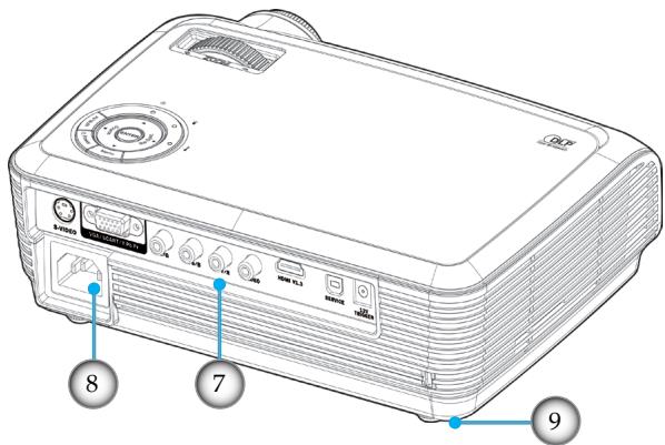 OPTOMA HD700X - Unité principale - 2