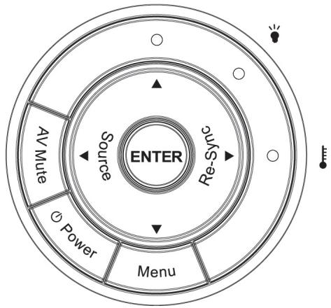 OPTOMA HD700X - Panneau de commandes et télécommande - 1