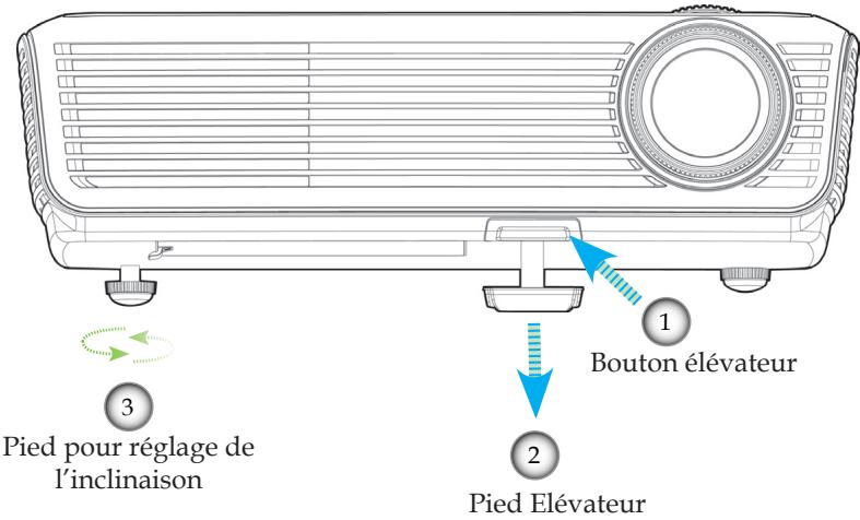 OPTOMA HD700X - Réglage de l'image projetée - 1