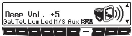 BECKER GRAND PRIX - Volume du signal sonore (BeV) - 1