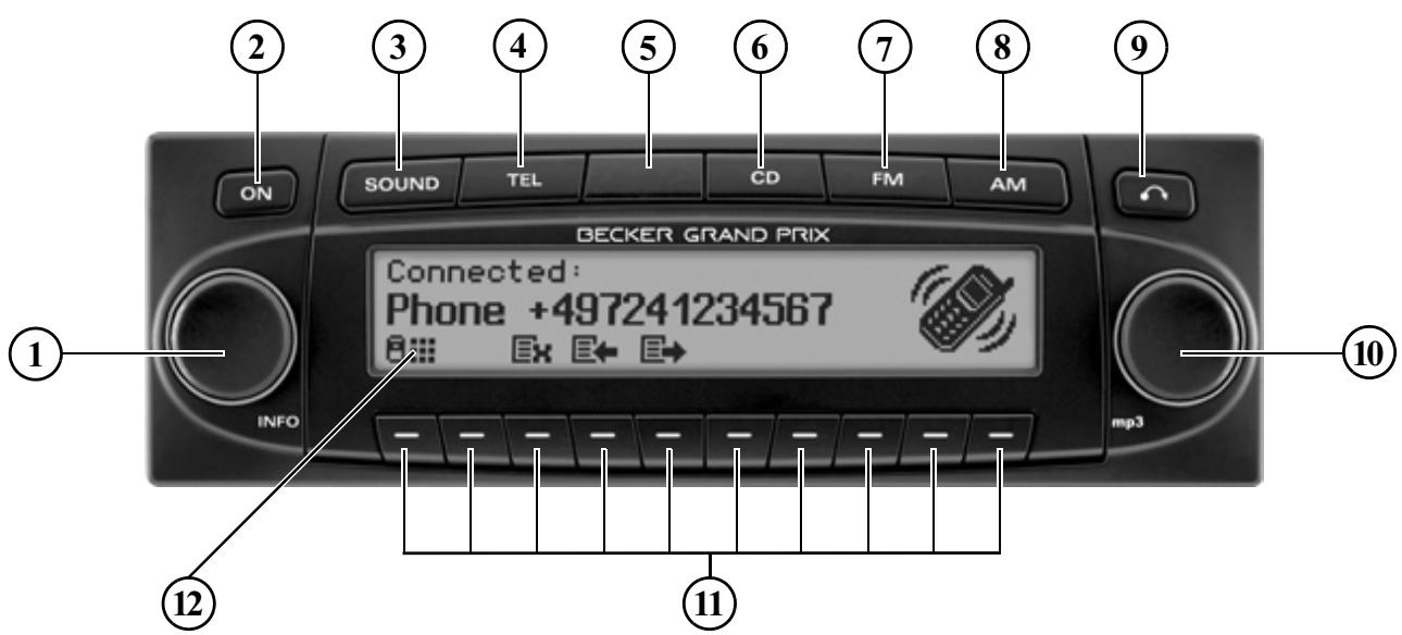 BECKER GRANDPRIX 7990 - Consignes générales de sécurité routière - 1
