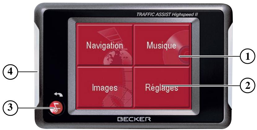 BECKER TRAFFIC ASSIST HIGHSPEED TRAFFIC ASSIST HIGHSPEED II - Furniture - 1