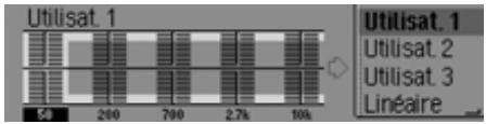 BECKER 7948 - Définir le réglage de l'equaliser - 1