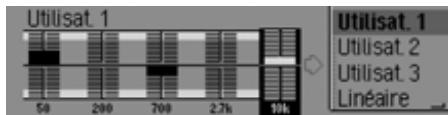 BECKER 7948 - Définir le réglage de l'equaliser - 2