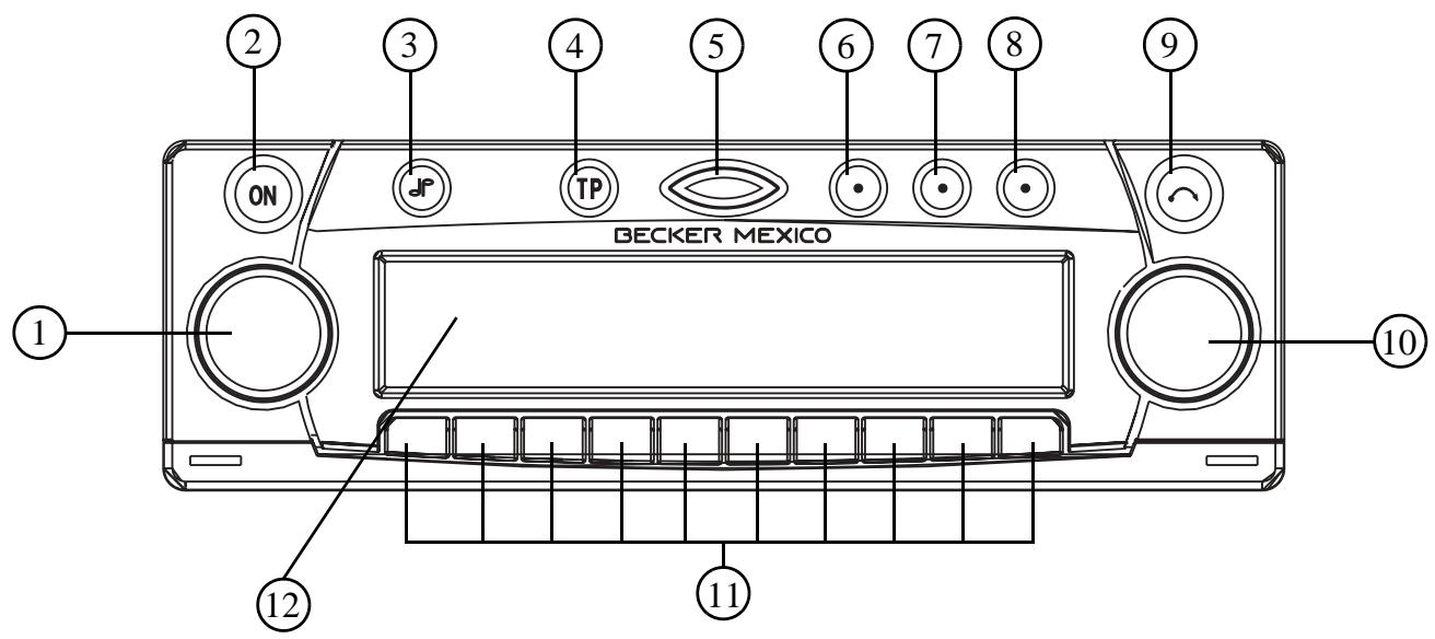 BECKER 4527 4625 4627 4937 MEXICO PRO - Table des matieres - 1