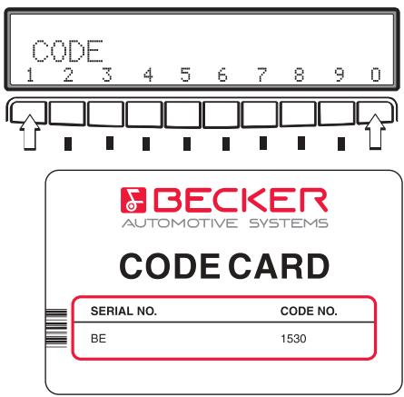 BECKER 4527 4625 4627 4937 MEXICO PRO - Programmation du numero de code - 1