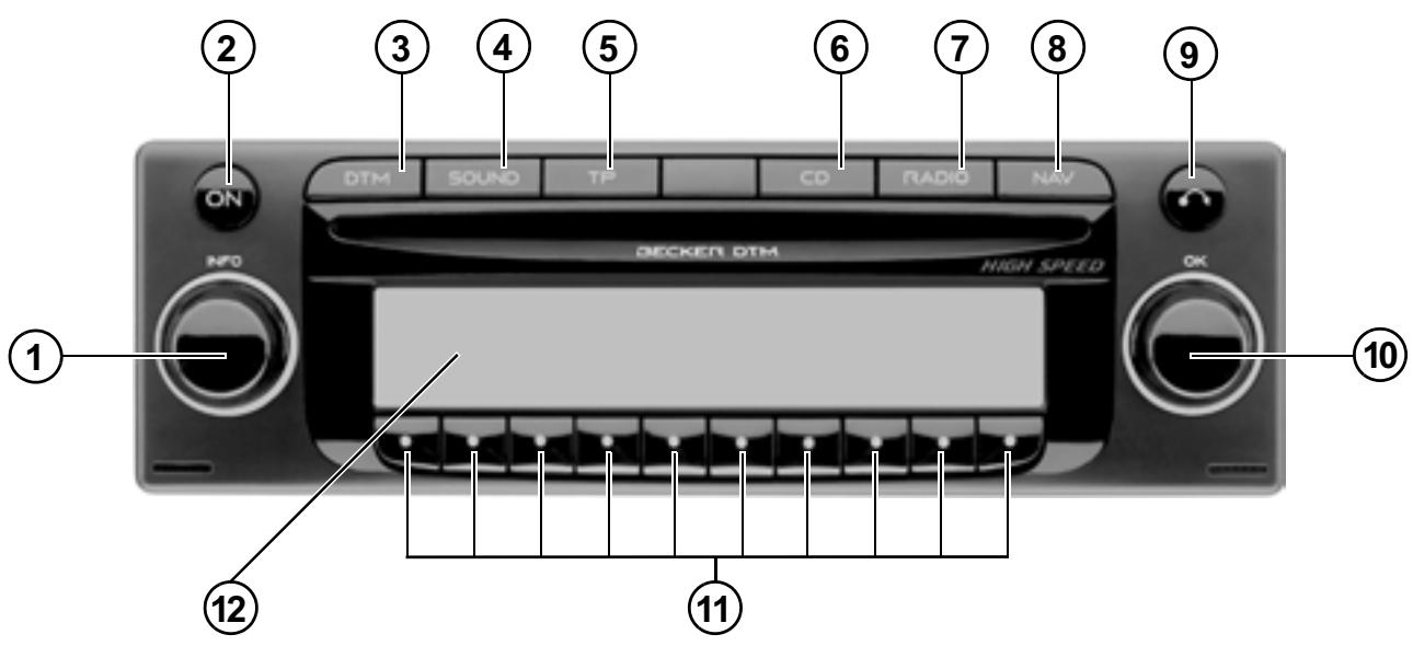 BECKER 7910 DTMHS - Consignes générales de sécurité routière - 1
