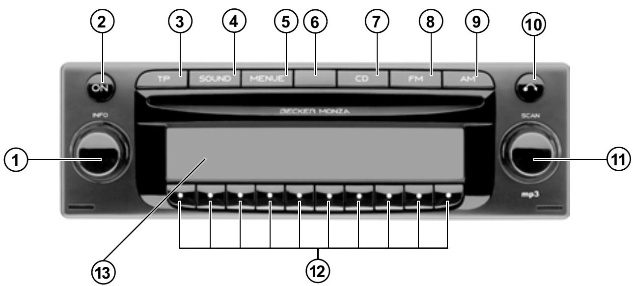 BECKER MONZA MP3 - Remarques - 1