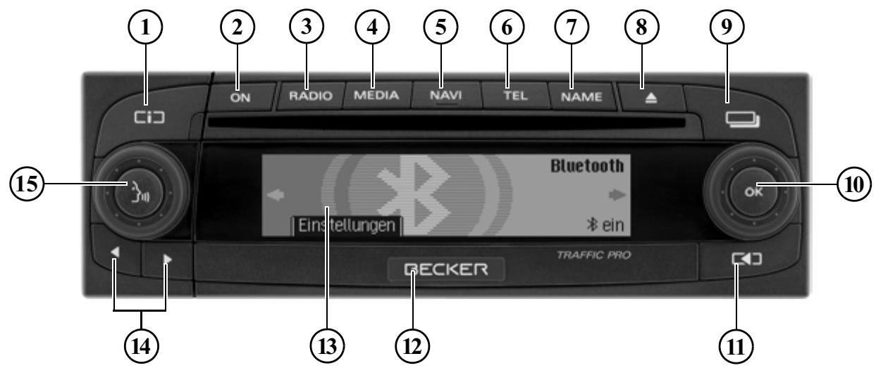 BECKER TP 7945 CASCADE 7944 - Consignes générales de sécurité routière - 8