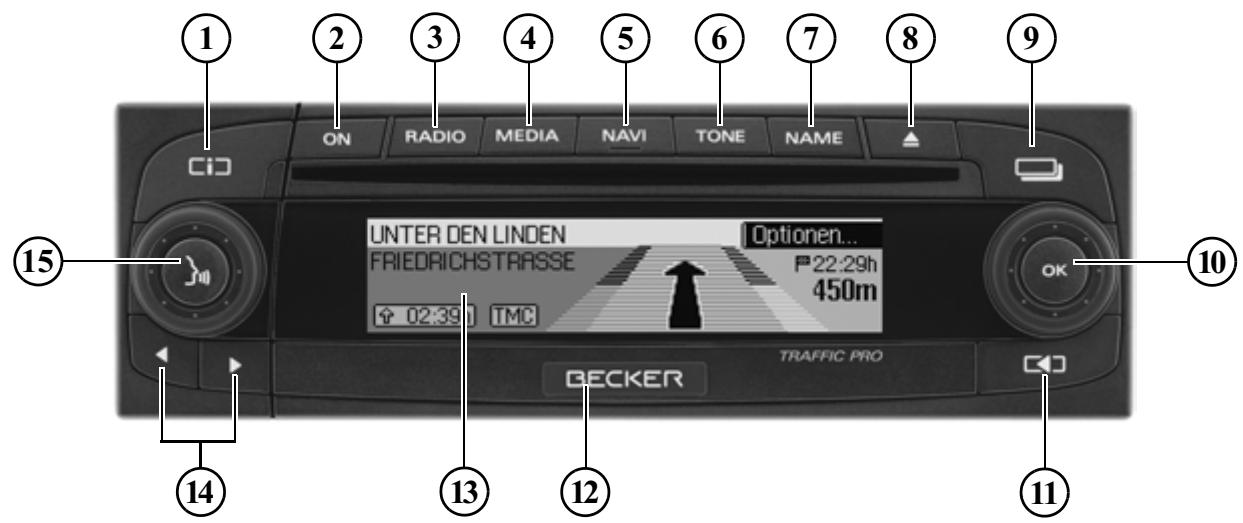 BECKER TRAFFIC PRO 7949 - Consignes générales de sécurité routière - 1
