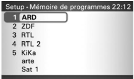BECKER TRIVISION 7970 - Réglage / Traitement de mémorisation de chaine - 1
