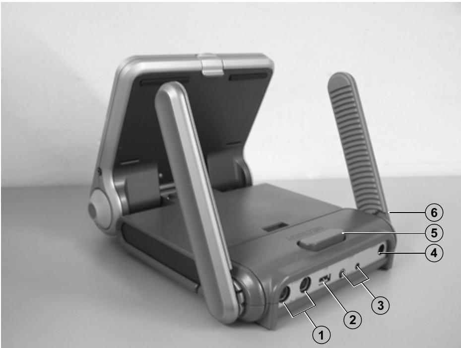 BECKER TRIVISION 7970 - Mini-station - 1