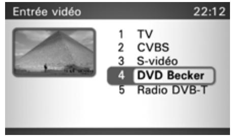BECKER TRIVISION 7970 - AUX (entree video) - 1