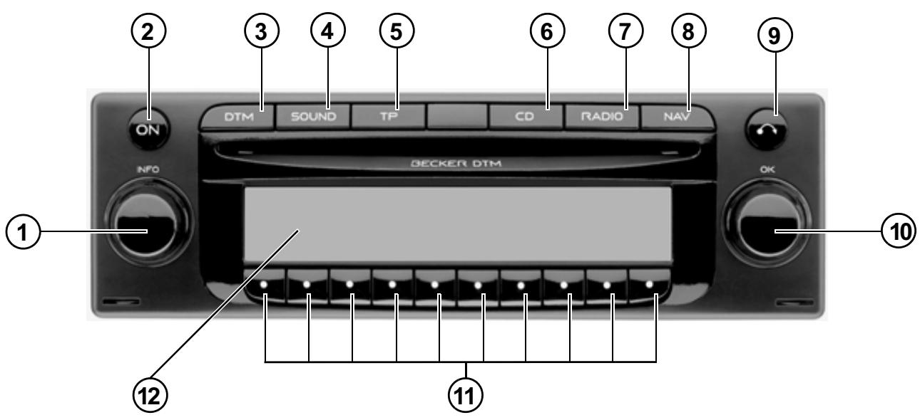 BECKER 7802 - Caracteristiques techniques 204 - 1