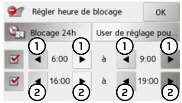 BECKER TRAFFIC ASSIST Z113 - Remarque : - 2