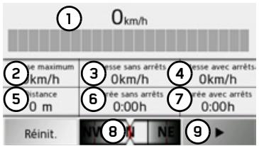 BECKER TRAFFIC ASSIST Z113 - Calculateur de trajet* - 2