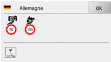 BECKER TRAFFIC ASSIST Z215 - Informations sur les pays - 3