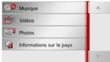 BECKER TRAFFIC ASSIST Z215 - Informations sur les pays - 1