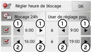 BECKER TRAFFIC ASSIST Z215 - MODE NAVIGATION - 1