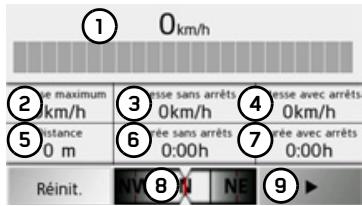 BECKER TRAFFIC ASSIST Z215 - Calculateur de trajet - 2