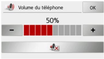 BECKER TRAFFIC ASSIST Z215 - Volume du téléphone - 2
