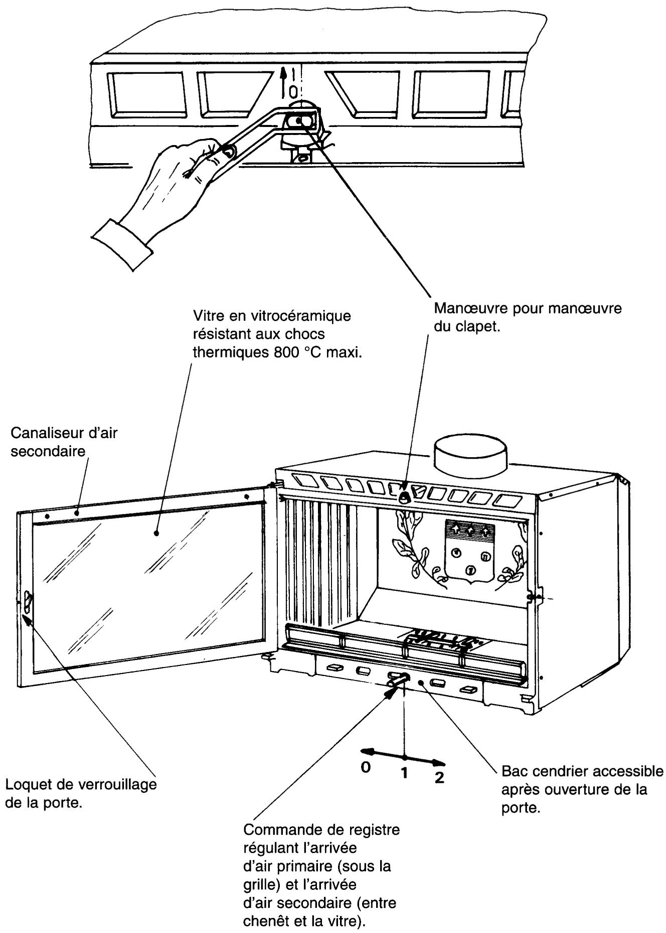 GODIN 3163.B INSERT - Réglage pression de fermeture de la porte - 4