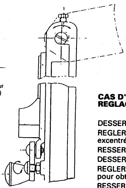 GODIN 3182 FOYER - Réglage de la fermeture du CADRE relevable réf. 3175 - 2