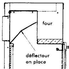 GODIN 3242 - Mise en PLACE du déflexeur - 2