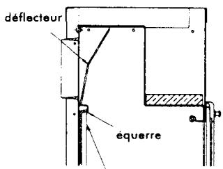 GODIN 3242 - Mise en PLACE du déflexeur - 1