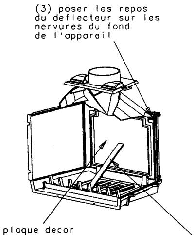 GODIN 630109 ROMARIN - (l'appareil reste monté) - 2