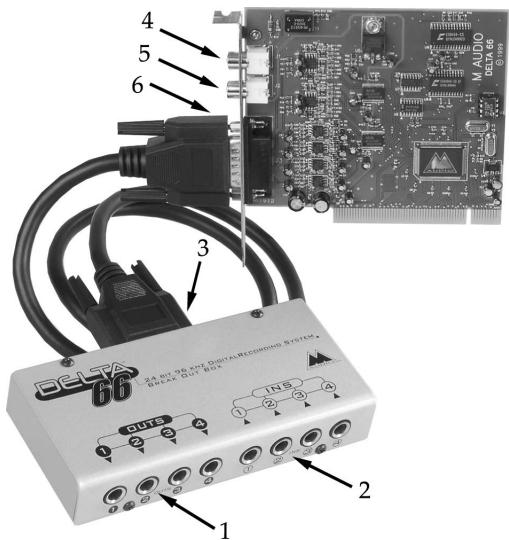 M-AUDIO DELTA66 - Carte PCI - 1