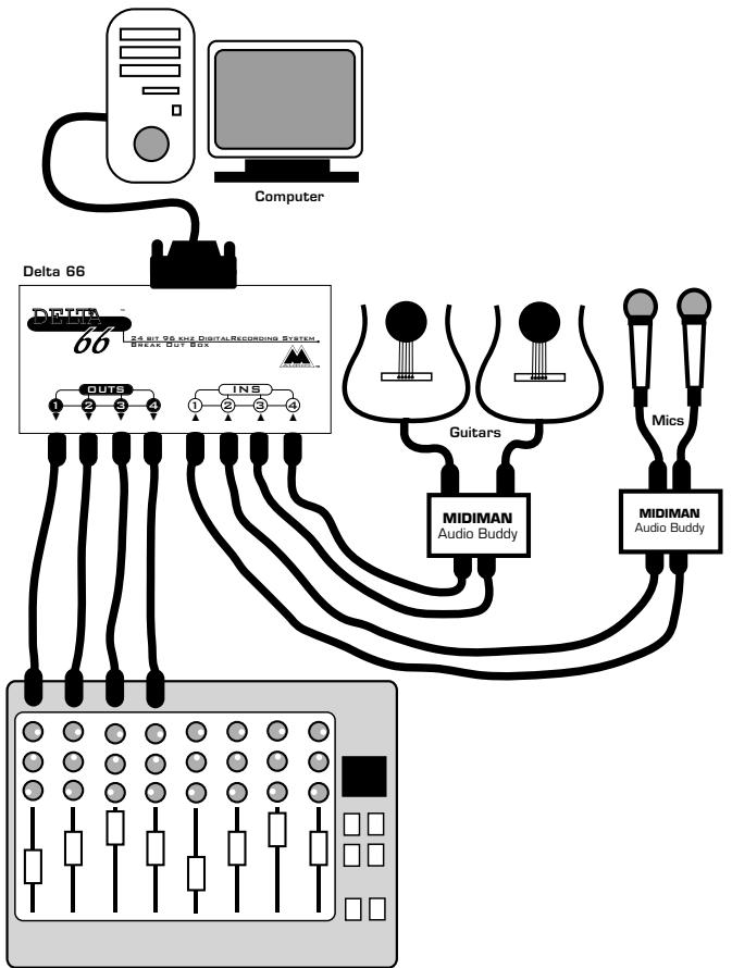 M-AUDIO DELTA66 - Configuration type n° 2 - 1