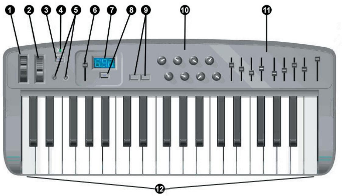 M-AUDIO MIDAIR - Clavier - 1