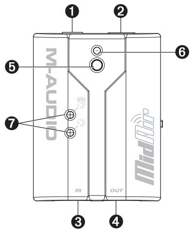M-AUDIO MIDAIR - Récepteur - 1