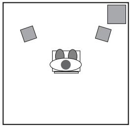 M-AUDIO SONICA THEATER USB - Explication des formats surround - 2