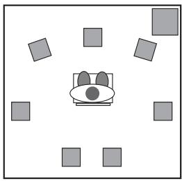 M-AUDIO SONICA THEATER USB - Explication des formats surround - 6