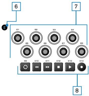 M-AUDIO AXIOM 49 (2ND GEN) - Chapitre 3 Commandes Axiom avec DirectLink - 3