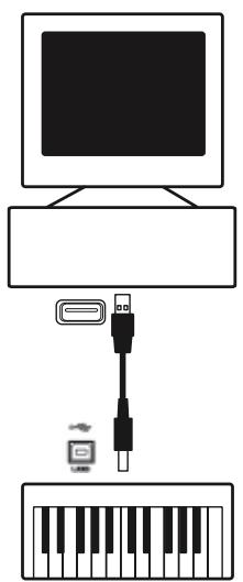 M-AUDIO AXIOM 61 - Enregistrer votre interprétation sur un séquenceur - 1