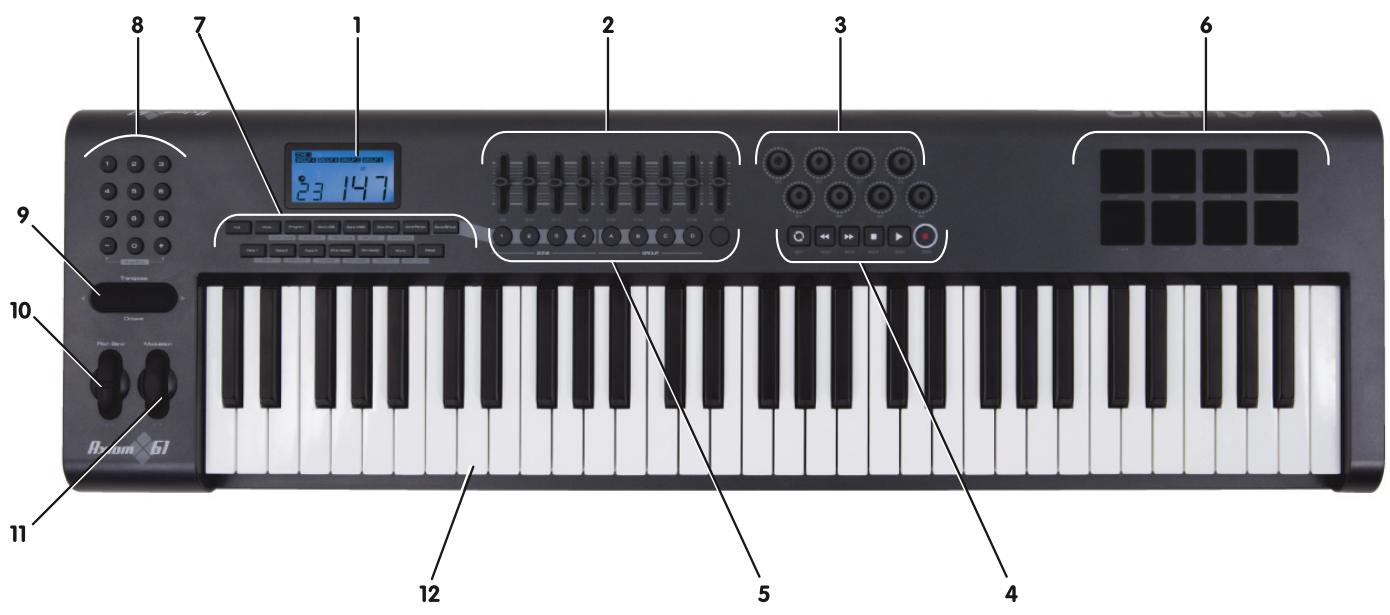 M-AUDIO AXIOM 61 - Aperçu de la partie supérieure - 1