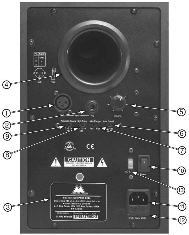 M-AUDIO BX8 - Description des panneaux avant et arrêté - 1