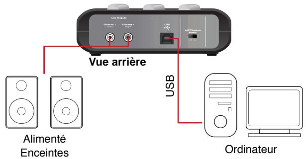 M-AUDIO FAST TRACK II - Configuration type - 2
