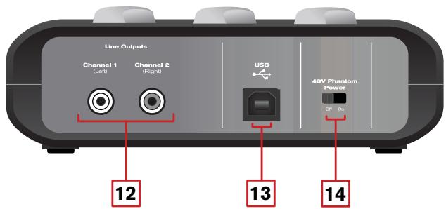 M-AUDIO FAST TRACK II - Face arrière - 1