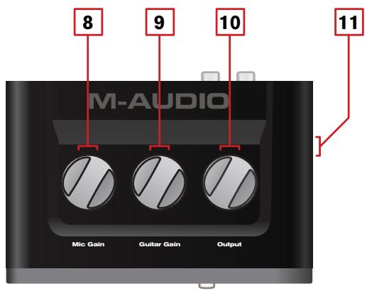 M-AUDIO FAST TRACK II - Face avant - 1