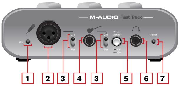 M-AUDIO FAST TRACK II - Commandes et connecteurs - 1