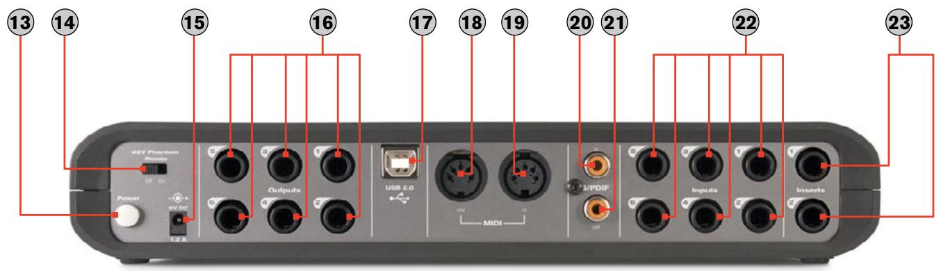 M-AUDIO FAST TRACK ULTRA - Face arrière - 1